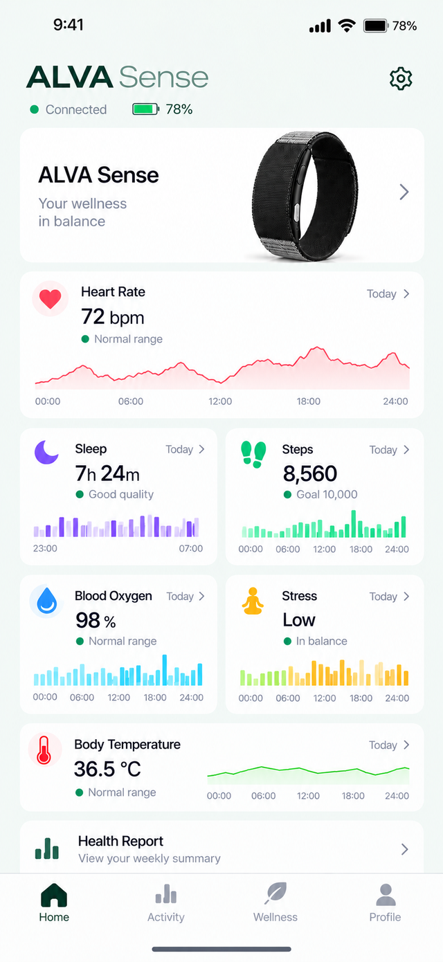 Companion app health dashboard